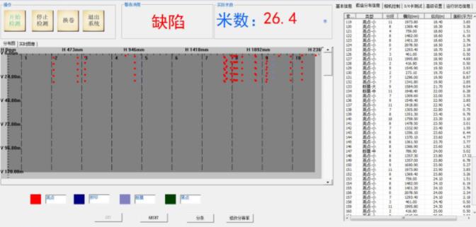 無紡布瑕疵缺陷檢測(cè)系統(tǒng)