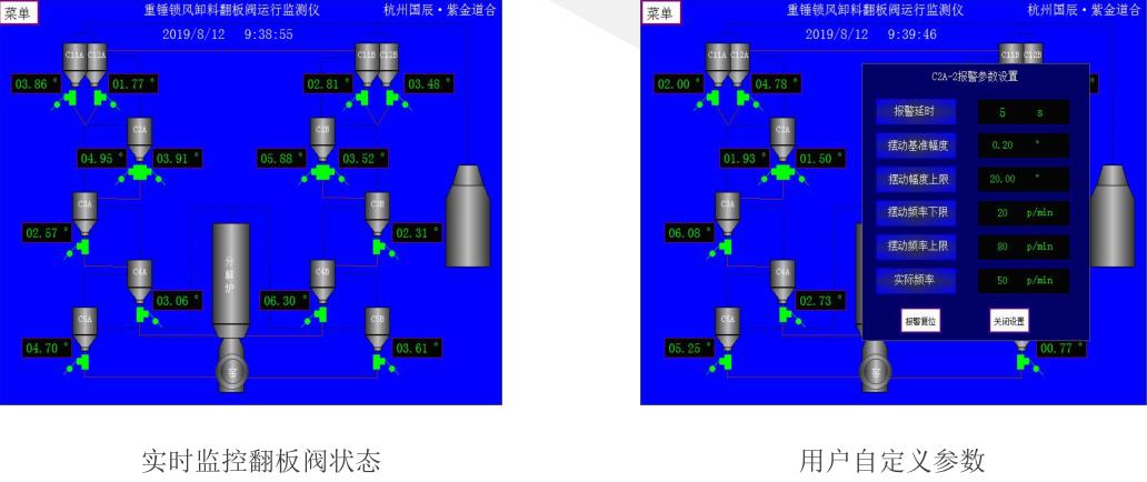 重錘鎖風(fēng)卸料翻板閥