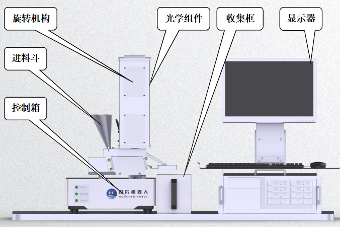 塑料行業(yè)原材料視覺檢測設備